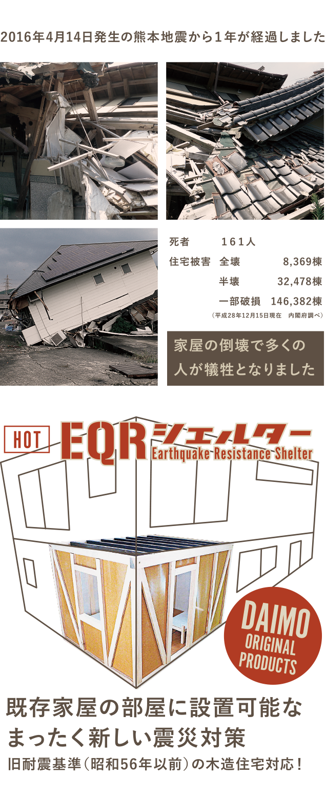 地震発生身の安全を守るには
